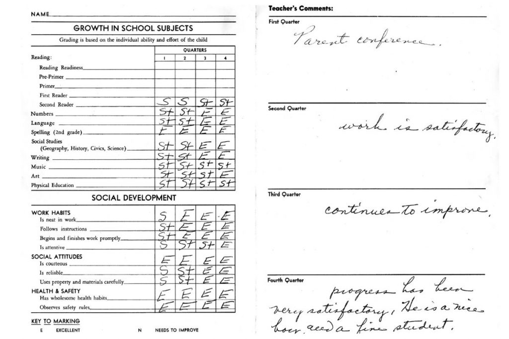 Illustration of a school report card