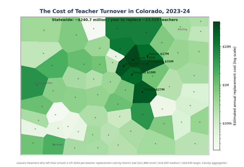 A graphic showing the cost of teacher turnover in Colorado, 2023–24.